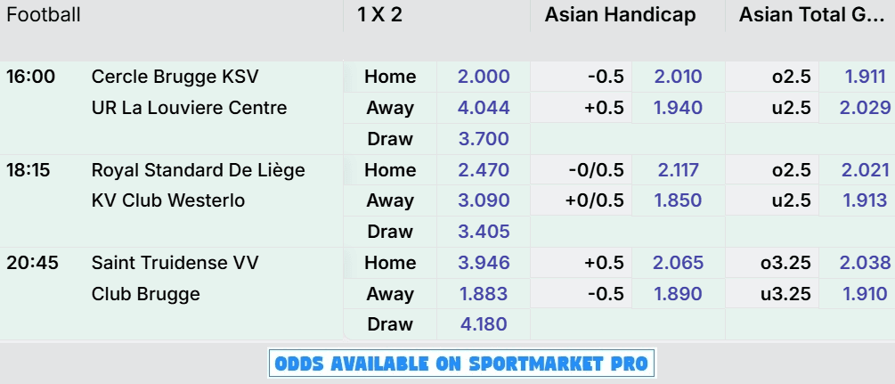 Playoffs Week 2 Saturday Previews