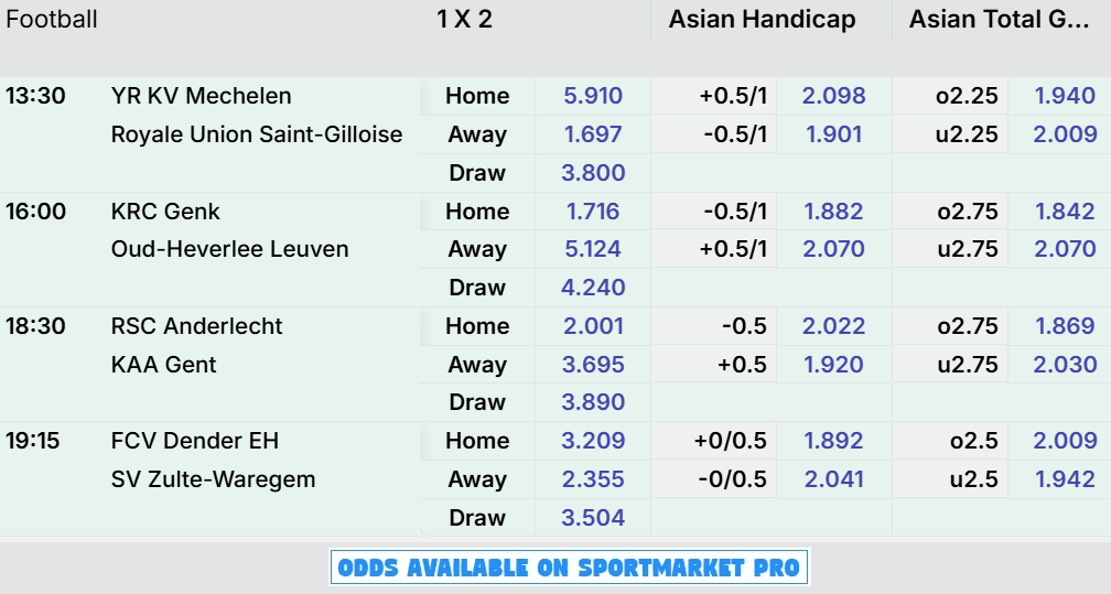 Playoffs Week 2 Sunday Previews
