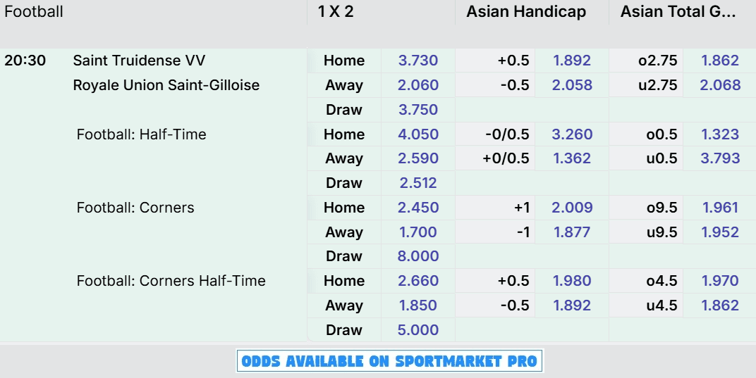 Jupiler League Wednesday Preview | Sint-Truiden vs Union SG