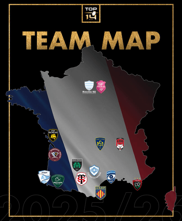 French Rugby Top 14 Showing The Blueprint For Other Rugby Competitions To Follow
