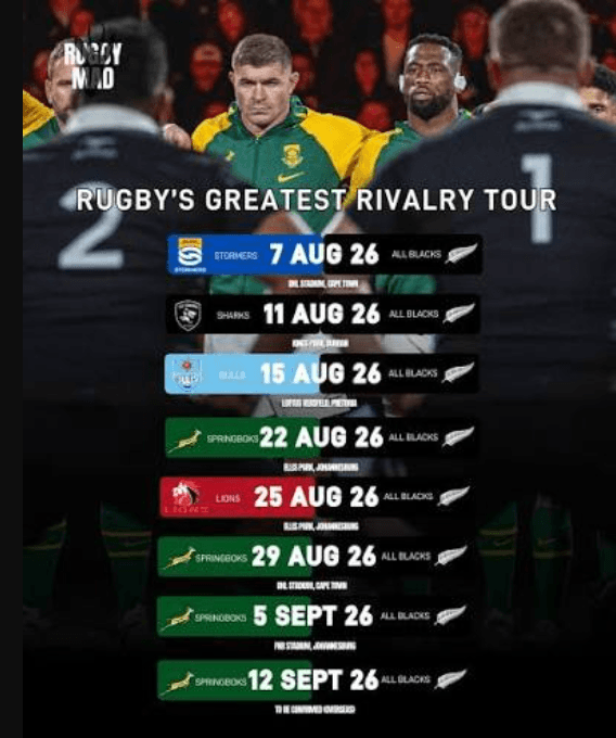 43 Springbok Players Selected For Incoming All Blacks "Greatest Rivalry" Test Tour