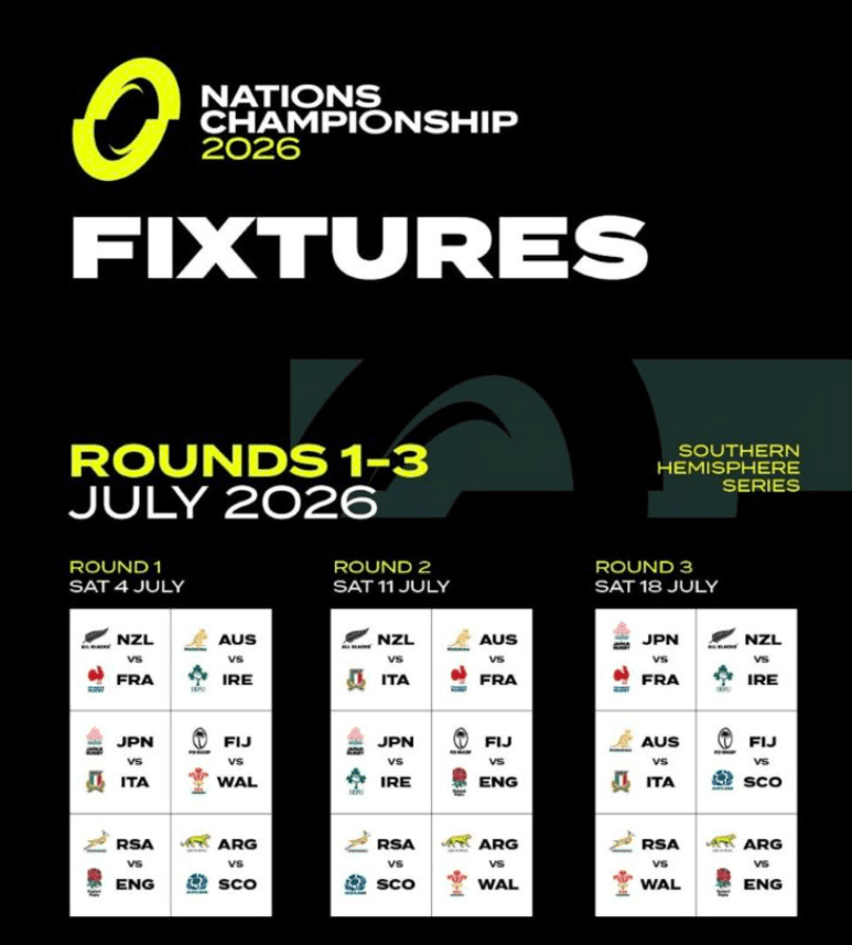 Round Number Two - Nations Cup