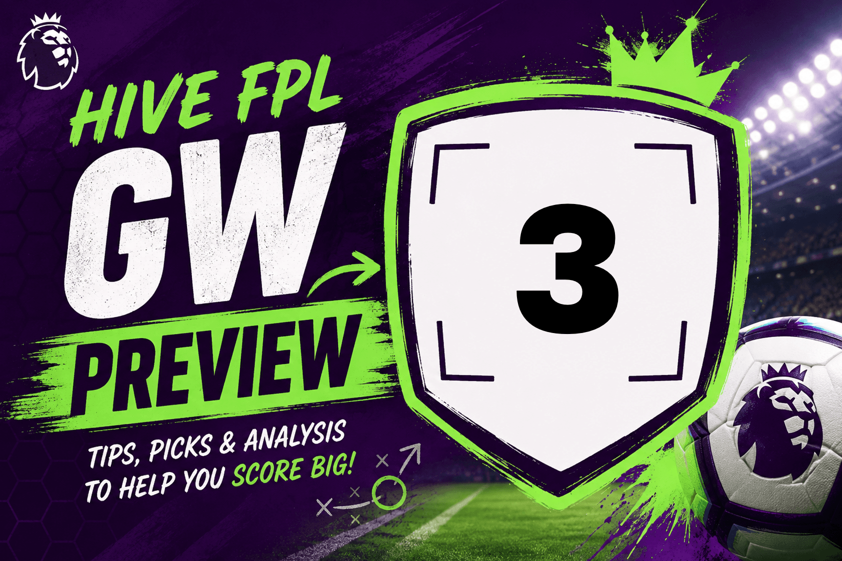 Hive FPL GW3 Preview - This game is easy!