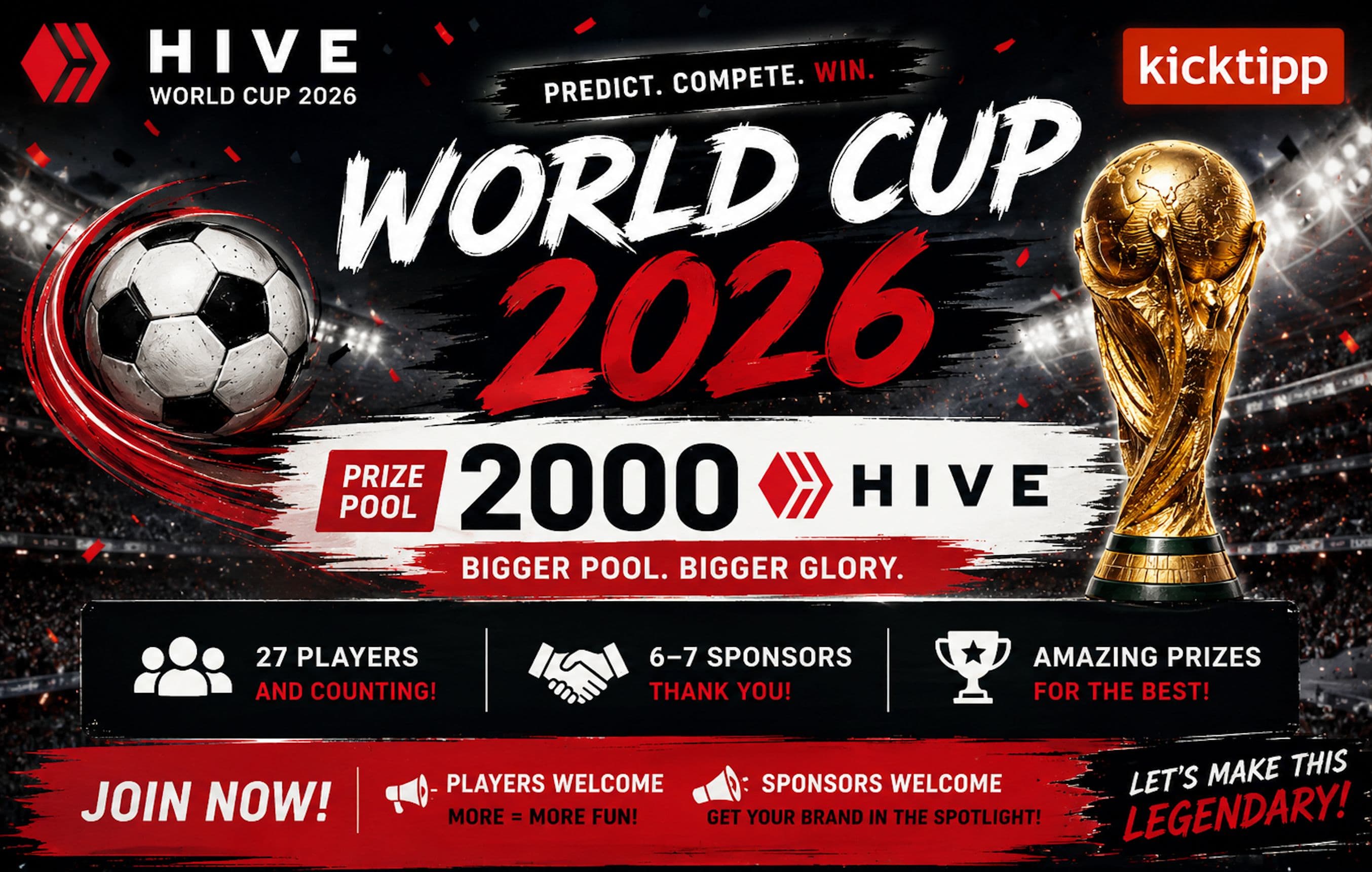 KickTipp World Cup Contest. Prize pool Update