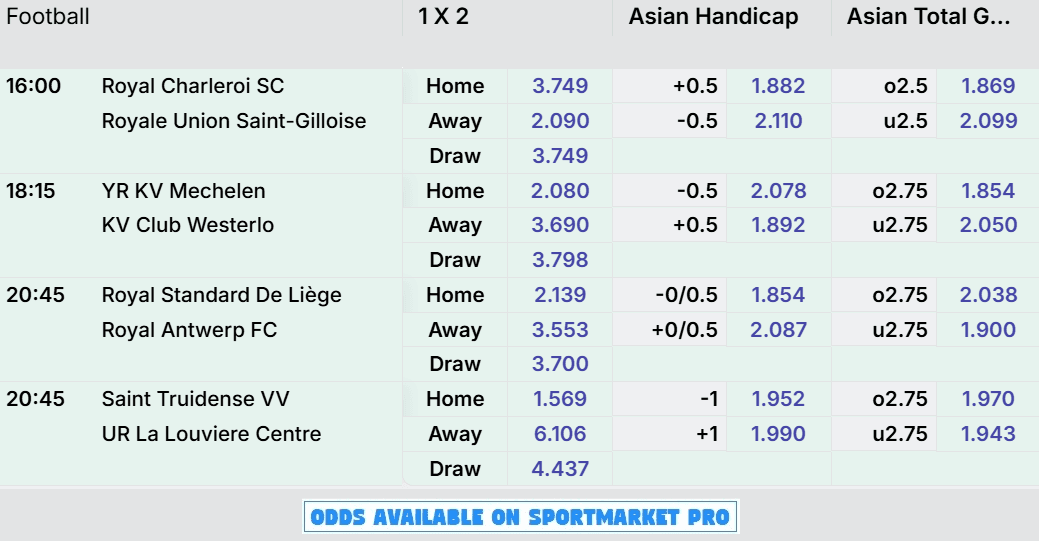 Jupiler League Week 5 Saturday Previews