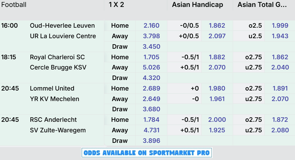 Jupiler League Week 7 Saturday Previews