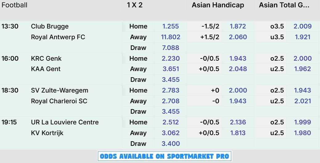 Jupiler League Week 6 Sunday Previews
