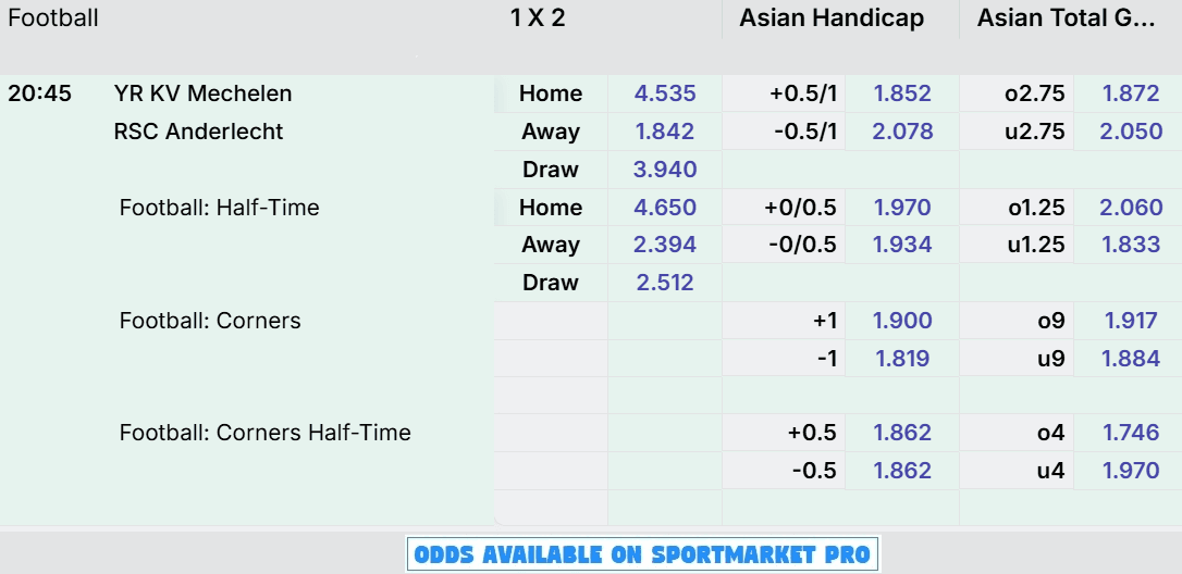 Jupiler League Week 6 Friday | Kv Mechelen vs Anderlecht