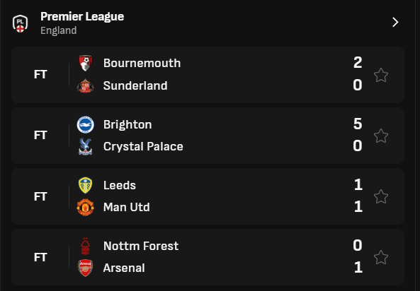 Some interesting results today.